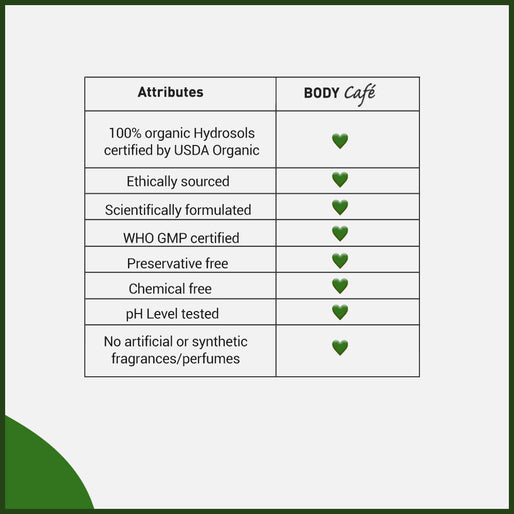 Tea Tree Pore Minimising Toner