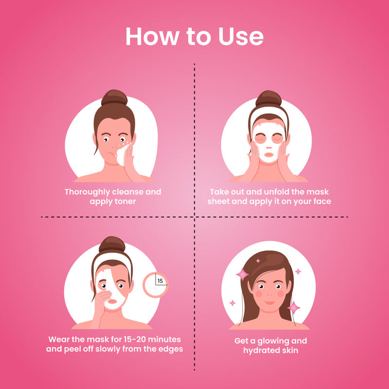 Pink Rose Facial Mask, 23ml