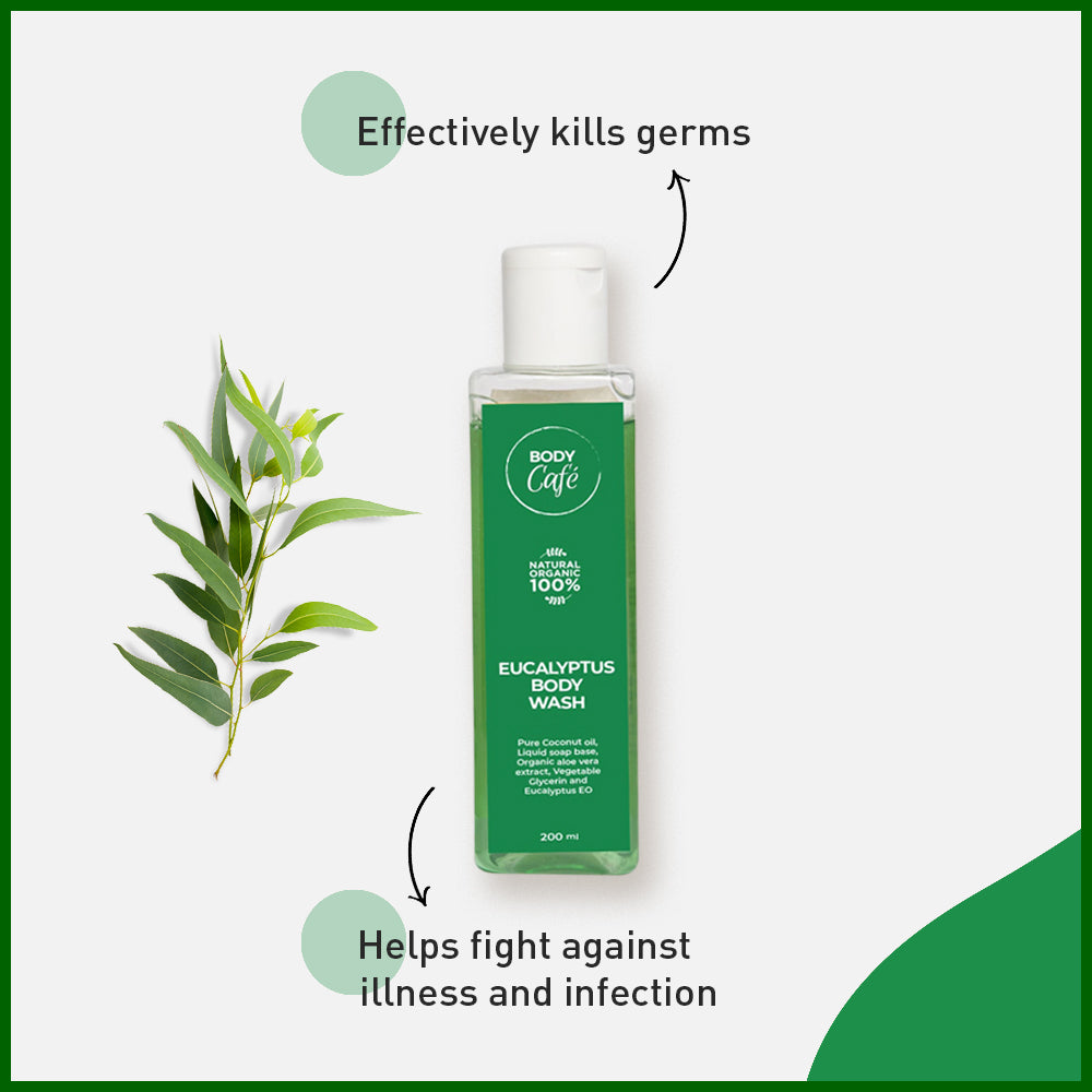 Eucalyptus Body Wash