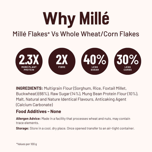 Vanilla Buckwheat Millet Flakes