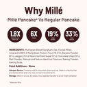 Banana Choco Chip Pancake Mix - Gluten Free