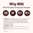 Blueberry Millet Pancake Mix - Gluten Free