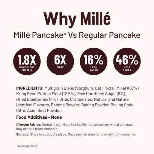 Blueberry Millet Pancake Mix - Gluten Free