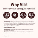 Chocolate Millet Pancake Mix - Gluten Free