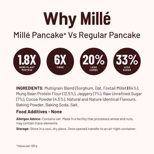 Chocolate Millet Pancake Mix - Gluten Free