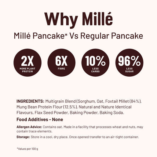 Classic Millet Pancake Mix - Gluten Free