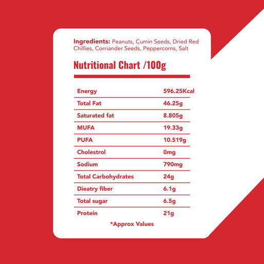 Chilli Peanut Butter - PB And Mirchi (250g)