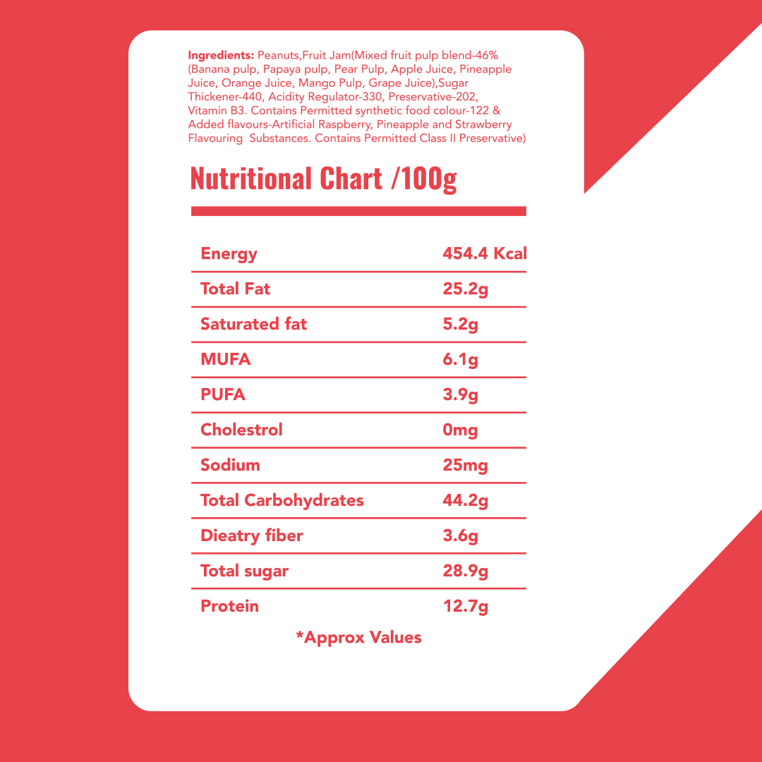 Peanut Butter & Jam (250g)