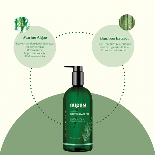 Marine Algae & Bambo Extract Boby Shower Gel (250ML)