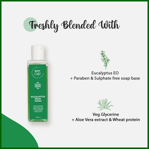 Eucalyptus Body Wash