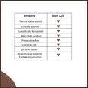 Coffee Caramel Lip Scrub