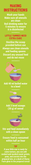 Moong Dal Khichdi Porridge Mix