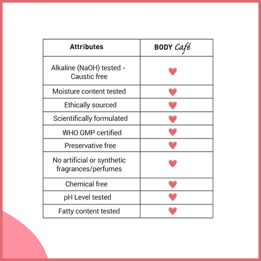 Valentine Bathing Bar