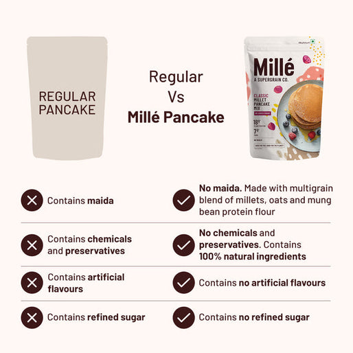 Classic Millet Pancake Mix - Gluten Free
