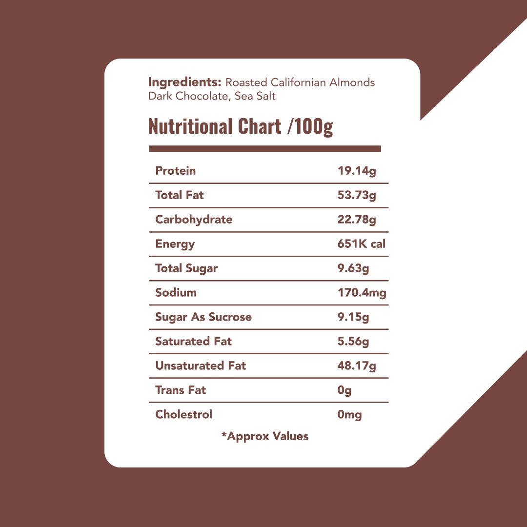 Sweet And Salty Almond Butter (Dark Chocolate & Sea Salt)(250g)